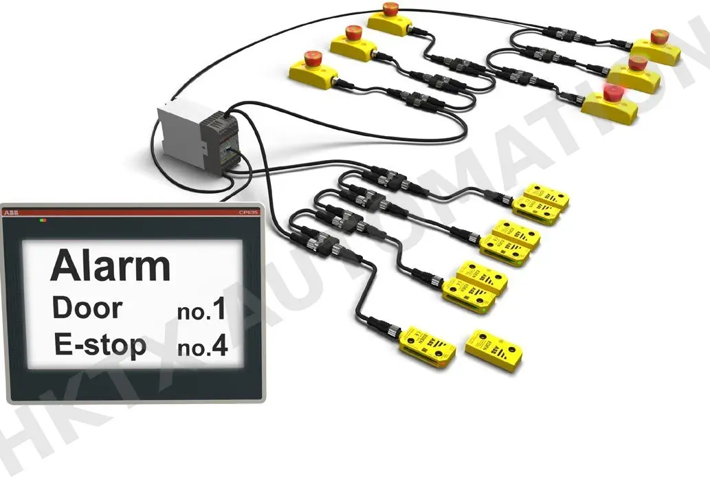 ABB 2TLA020046R0901