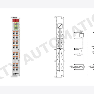 Beckhoff ED2504