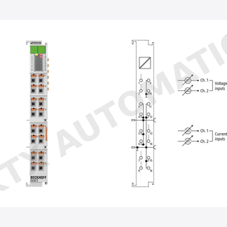 Beckhoff ED3072