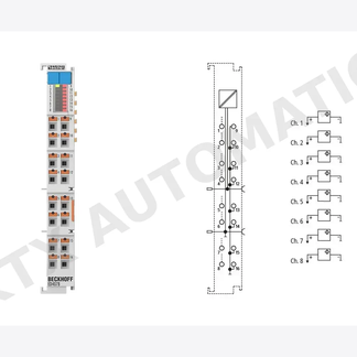 Beckhoff ED4078