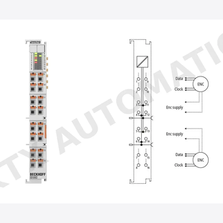 Beckhoff ED5002