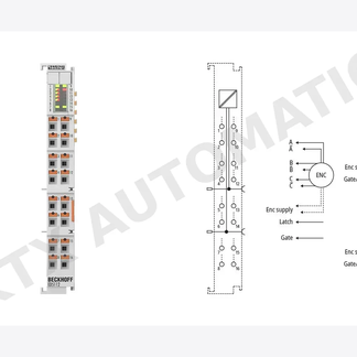 Beckhoff ED5112