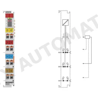 Beckhoff ED2032