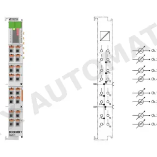 Beckhoff ED3074