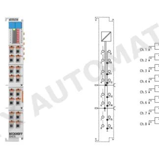 Beckhoff ED4078