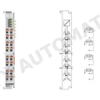 Beckhoff ED6224