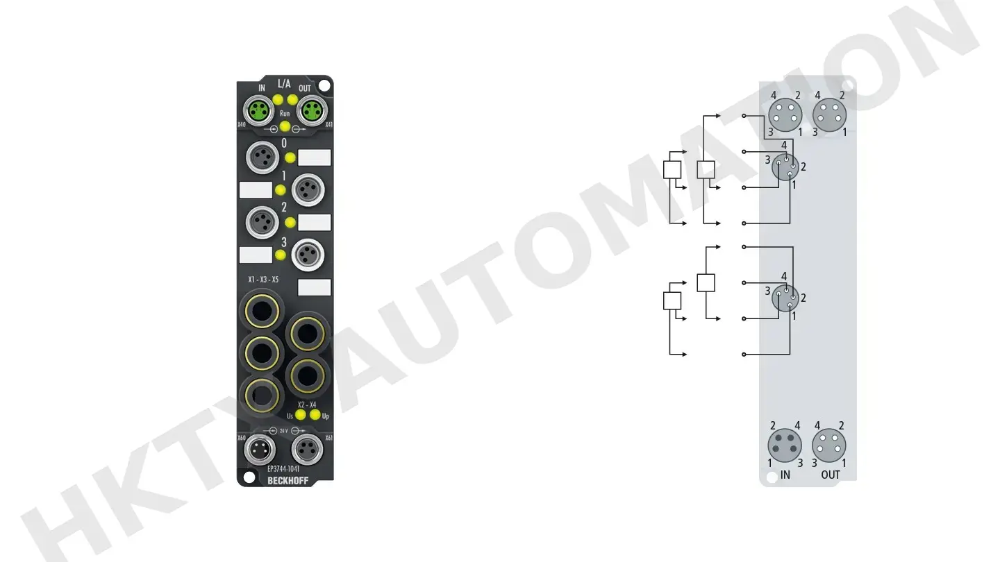 Beckhoff EP3744-1041