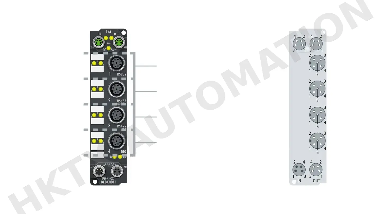 Beckhoff EP6001-0002