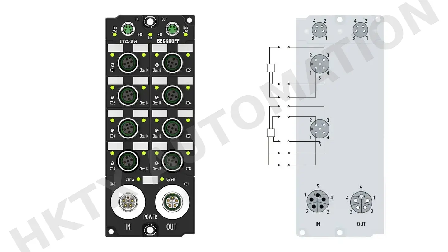 Beckhoff EP6228-3034