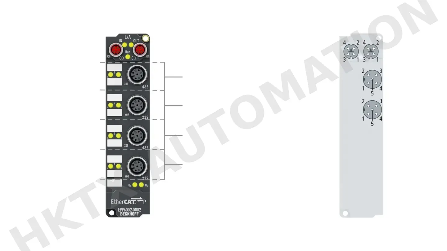 Beckhoff EPP6002-0002