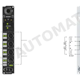 Beckhoff IP2332-B510