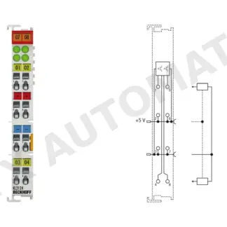 Beckhoff KS2124