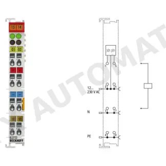 Beckhoff KS2722