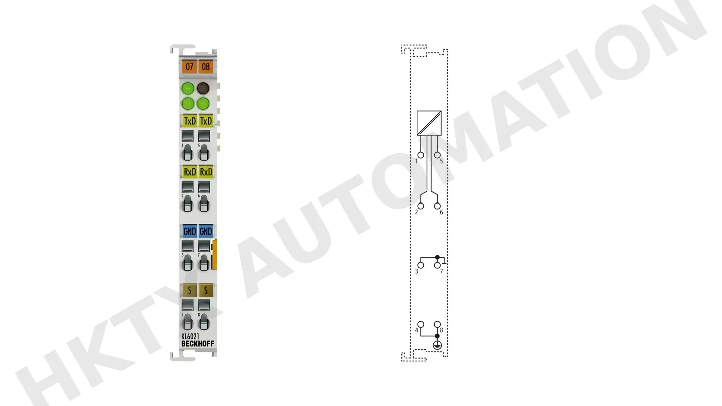 Beckhoff KS6021