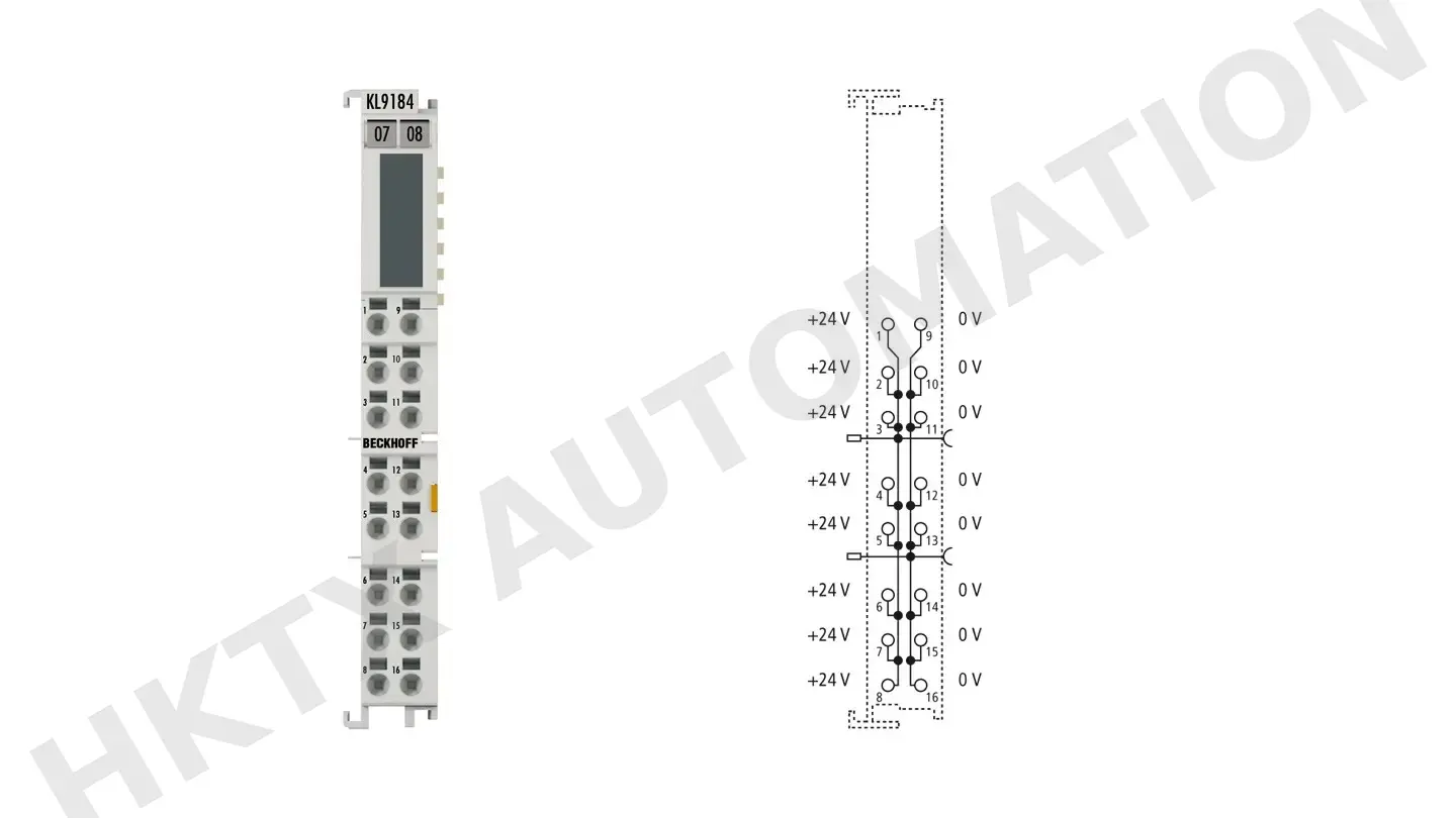 Beckhoff KL9184
